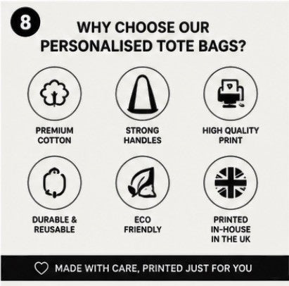 Personalised Tote Bag | Add Your Logo, Photo or Text | Custom Printed Cotton Bag UK