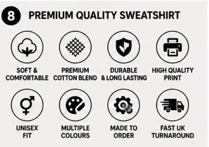 Personalised Unisex Sweatshirt | Add Your Logo, Photo or Text | Custom Printed UK